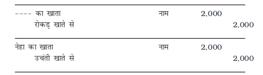 Screenshot_2019-06-10 Chapter 6 pmd - Chapter 6 - 207-254 pdf(64)